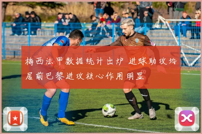 梅西法甲数据统计出炉 进球助攻均居前巴黎进攻核心作用明显